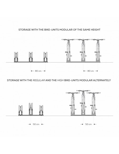 Suport Bicicleta QBL Bike-Unit Pro Modular